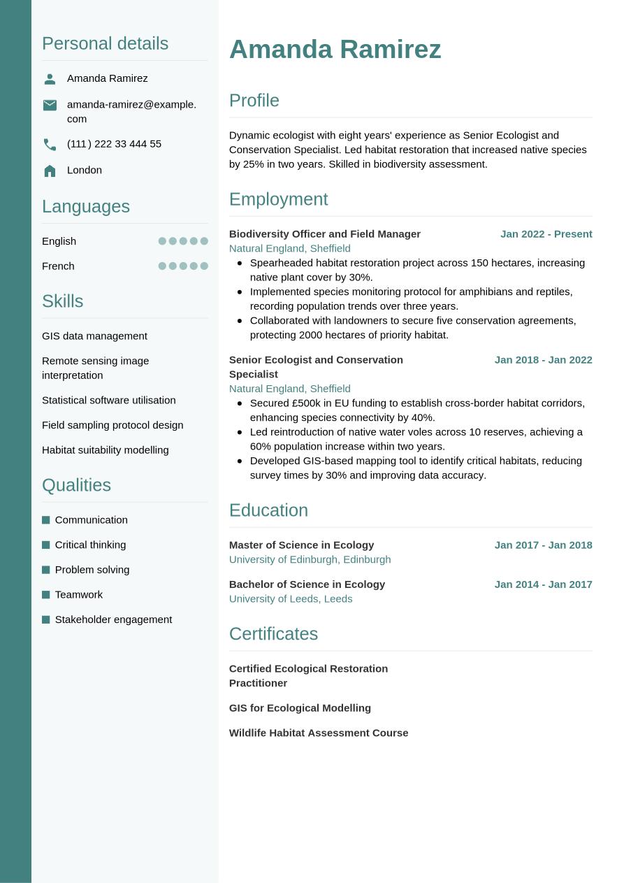 Professional Writing Tips Examples Ecologist CV Writing Guide & Tips | Jobseeker