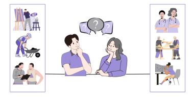 Τι θέλουν οι εργαζόμενοι & τι προσφέρουν οι εργοδότες