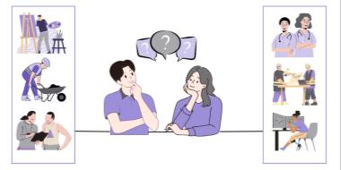 Wat werknemers willen vs. wat werkgevers bieden