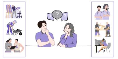 Was Arbeitnehmer wollen – und was Arbeitgeber bieten