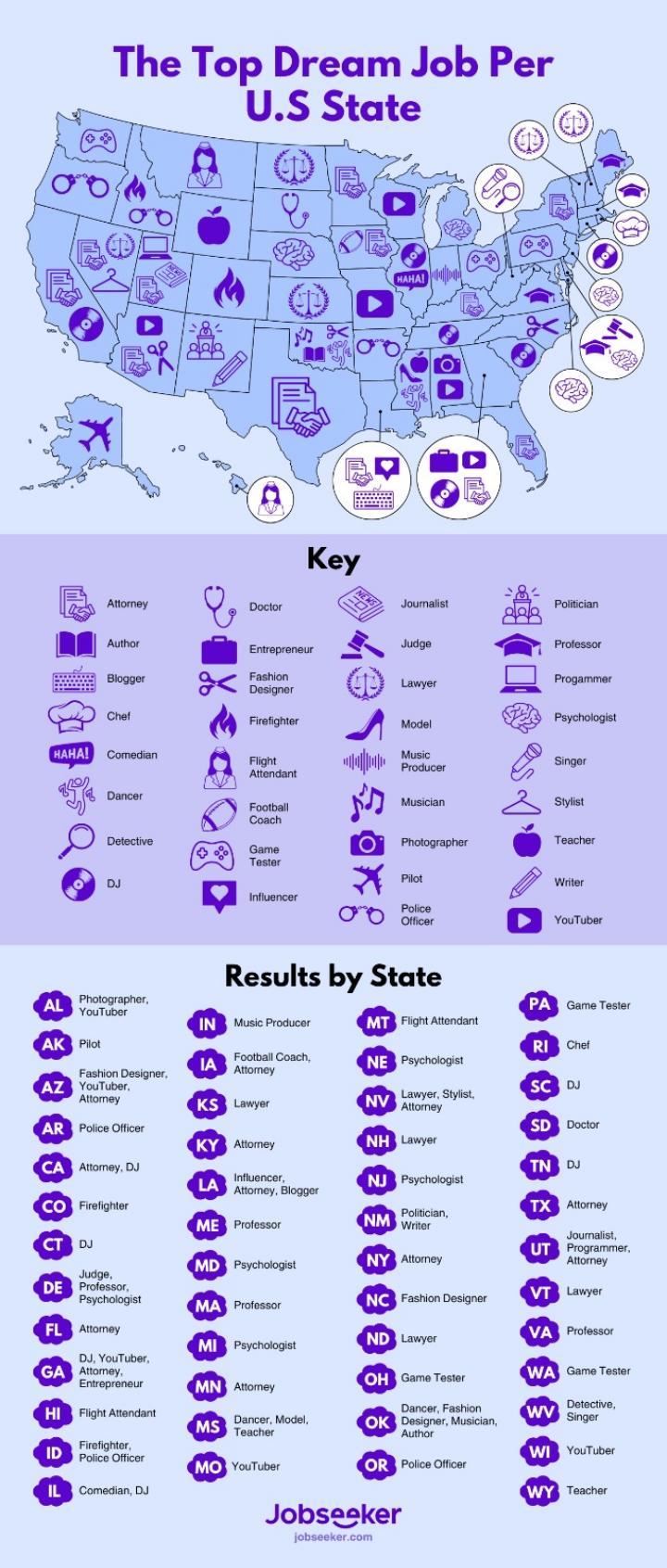 A map of the United States depicting each state