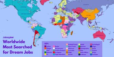 Dream jobs ανά τον κόσμο | Τα κορυφαία επαγγέλματα